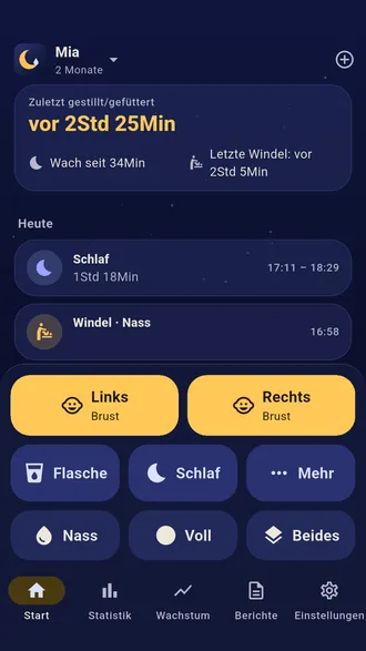Nightfeed-Startbildschirm: Zeit seit der letzten Mahlzeit, Buttons für linke und rechte Brust, Fläschchen, Schlaf sowie nasse und volle Windel