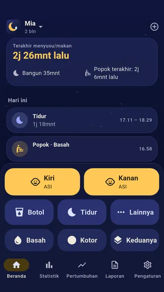 Layar utama Nightfeed: waktu sejak menyusu terakhir, tombol payudara kiri dan kanan, botol, tidur, serta tombol popok basah dan kotor