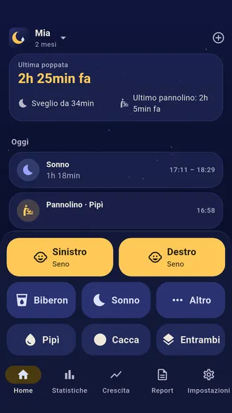 Schermata principale di Nightfeed: tempo dall'ultima poppata, pulsanti seno sinistro e destro, biberon, sonno, pannolino bagnato e sporco