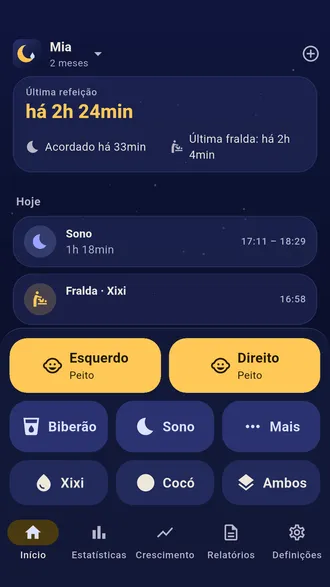 Tela inicial do Nightfeed: tempo desde a última mamada, botões de peito esquerdo e direito, mamadeira, sono e fralda de xixi e de cocô